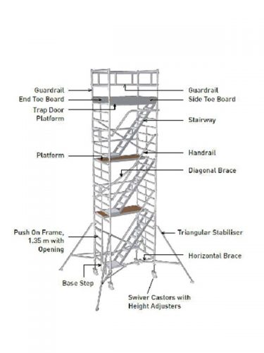 scaffold tower heights